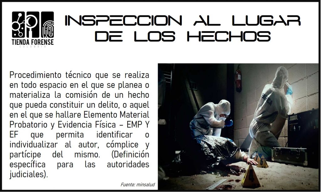 Inspección al lugar de los hechos